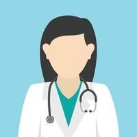 Dr. Ligita Skrule
